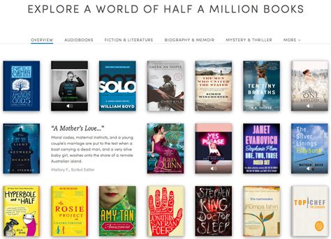 29 Best Websites to Download Free Ebooks .